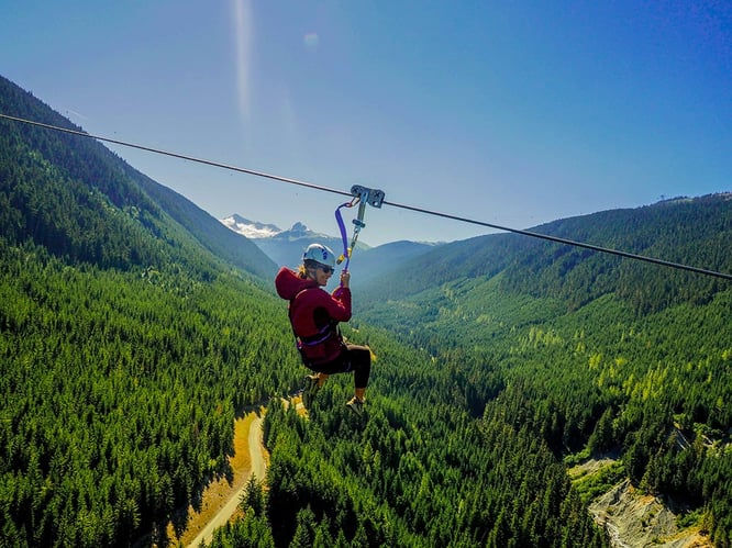 Tauche ein in ein aufregendes Abenteuer mit AIFS Kanada Adventure Trips – Sea and Sky. Erlebe Nervenkitzel bei der Zipline und genieße spektakuläre Ausblicke.